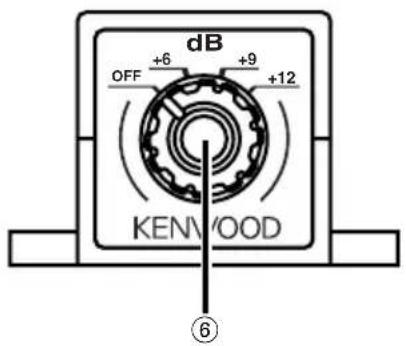 dB OFF +6 +9 +12 KENWOOD ⑥