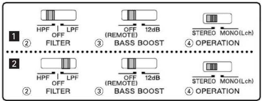 KENWOOD KAC-7251 - ■ 2-kanalen systeem + subwoofer - 2