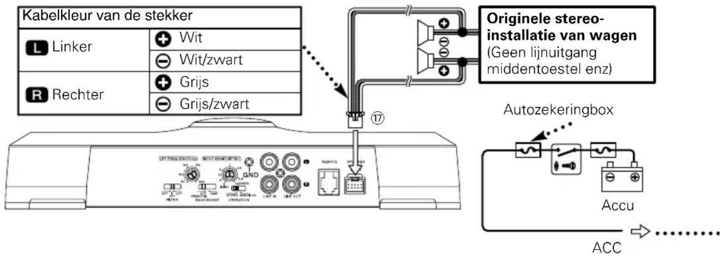 Kabelkleur van de stekker Linker Wit Wit/zwart Rechter Grijs Grijs/zwart Originele stereo- installatie van wagen (Geen lijnuitgang middentoestel enz) Autozekeringbox Accu ACC