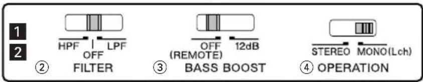 1 2 ② FILTER OFF HPF LPF ③ BASS BOOST OFF (REMOTE) 12dB STEREO MONO(Lch) ④ OPERATION
