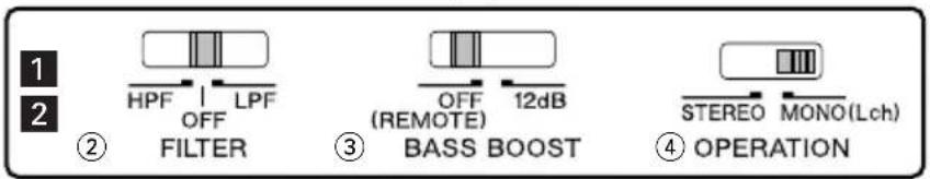 1 2 ② FILTER OFF HPF LPF ③ BASS BOOST OFF (REMOTE) 12dB STEREO MONO(Lch) ④ OPERATION