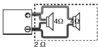 4Ω 4Ω 2 Ω