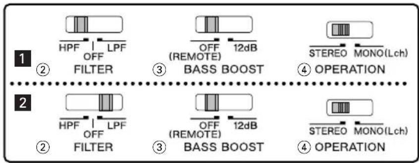 1 ② HPF LPF OFF FILTER 3 OFF (REMOTE) 12dB BASS BOOST 4 OPERATION 2 HPF LPF OFF FILTER 3 OFF (REMOTE) 12dB BASS BOOST 4 OPERATION