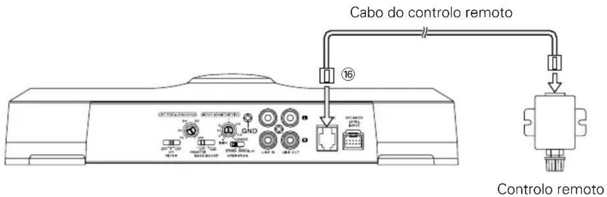 Cabo do controlo remoto 16 Controllo remoto