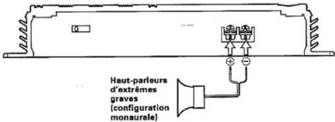 KENWOOD KAC 715 - REMARQUE - 1