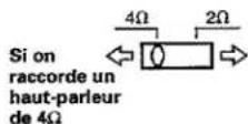 KENWOOD KAC 715 - ① Réglage de la sensibilit d'entre - 4
