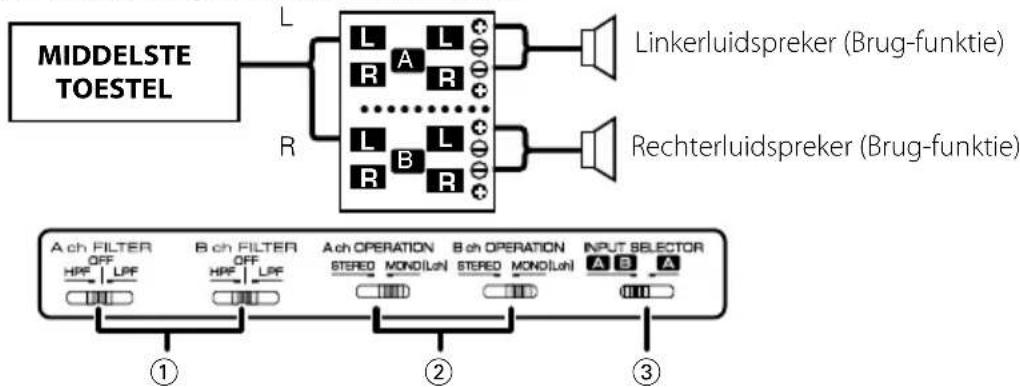 KENWOOD KAC 6402 - ■ Hoog-vermogen systeem met 2-kanalen - 1