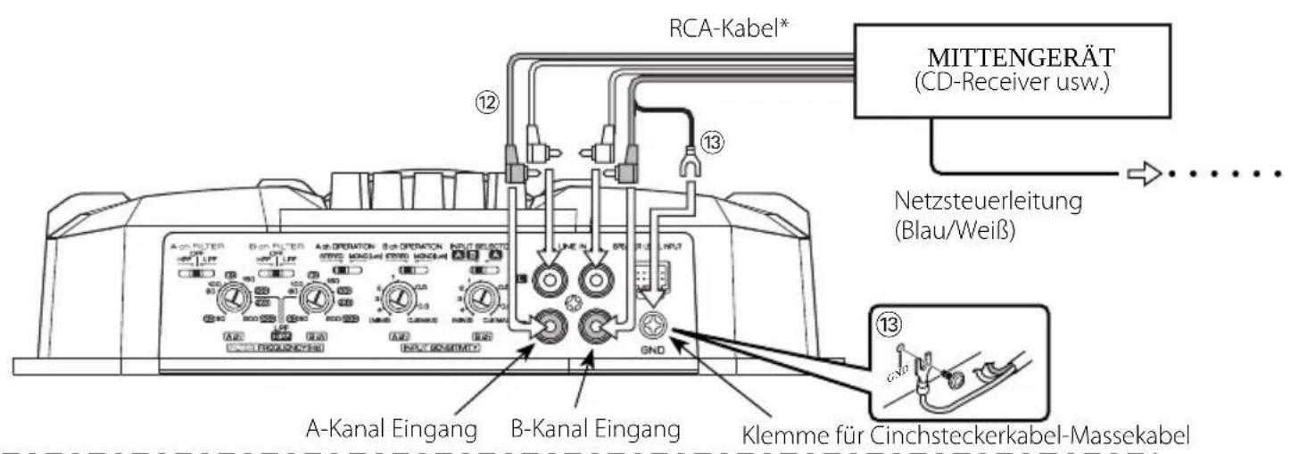 RCA-Kabel* MITTENGERÄT (CD-Receiver usw.) Netzsteuerleitung (Blau/Weiß) A-Kanal Eingang B-Kanal Eingang Klemme für Cinchsteckerkabel-Massekabel