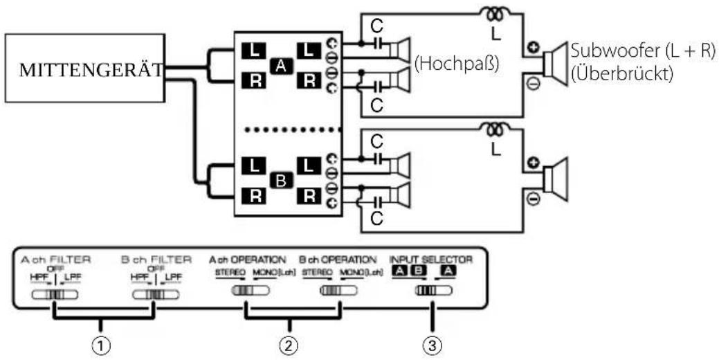 KENWOOD KAC 6402 - Tri-Modus - 1