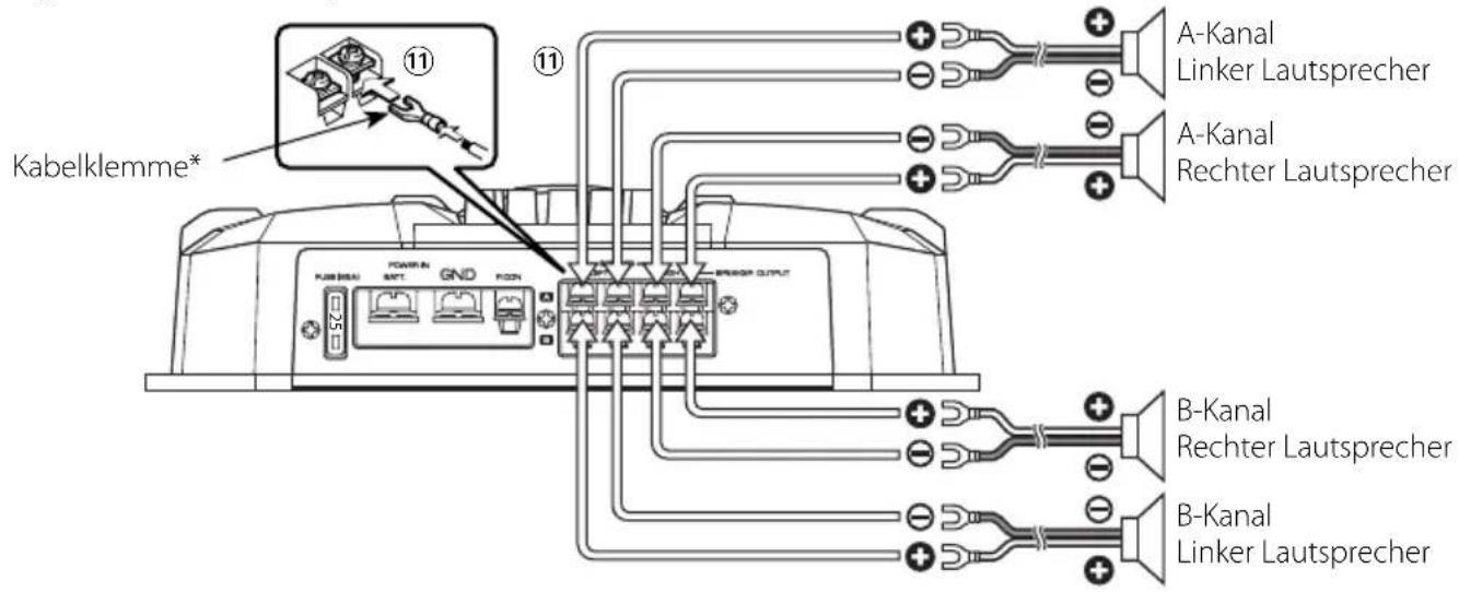 Kabelklemme* 11 11 A-Kanal Linker Lautsprecher A-Kanal Rechter Lautsprecher B-Kanal Rechter Lautsprecher B-Kanal Linker Lautsprecher