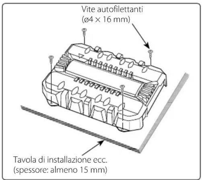 Vite autofilettanti (ø4 × 16 mm) Tavola di installazione ecc. (spessore: almeno 15 mm)