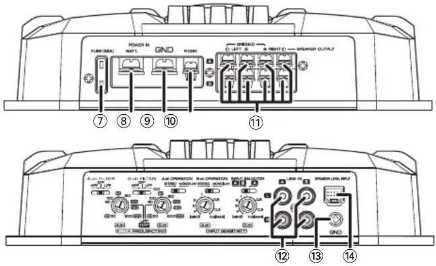 POWER IN FURN (MEA) GND POWER IN RATC HORN INJESSED (1 LIFT 6) RIGHT (1) SPRING OUTPUT ⑦ ⑧ ⑨ ⑩ ⑪ A-USB FILTER Auto FILTER Auto CIRCUSSION Auto CIRCUSSION AUTO SELECTOR LINE IN SPRING OUTPUT OUTPUT TRANSITION INPUT TRANSITION ⑫ ⑬ ⑭ ⑮ ⑯ ⑰ ⑱ ⑲ ⑳ ⑭
