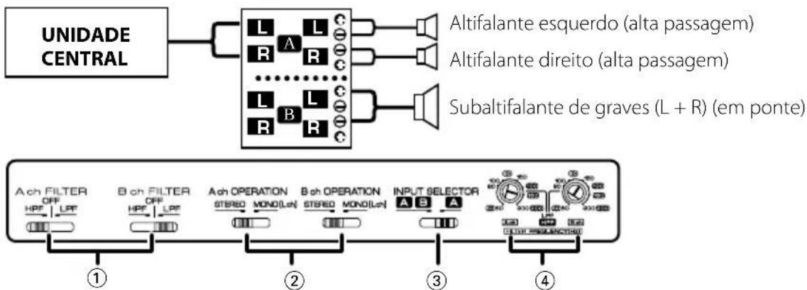KENWOOD KAC 6402 - ■ Sistema de 2 canais + subaltifalante de graves (1) - 1