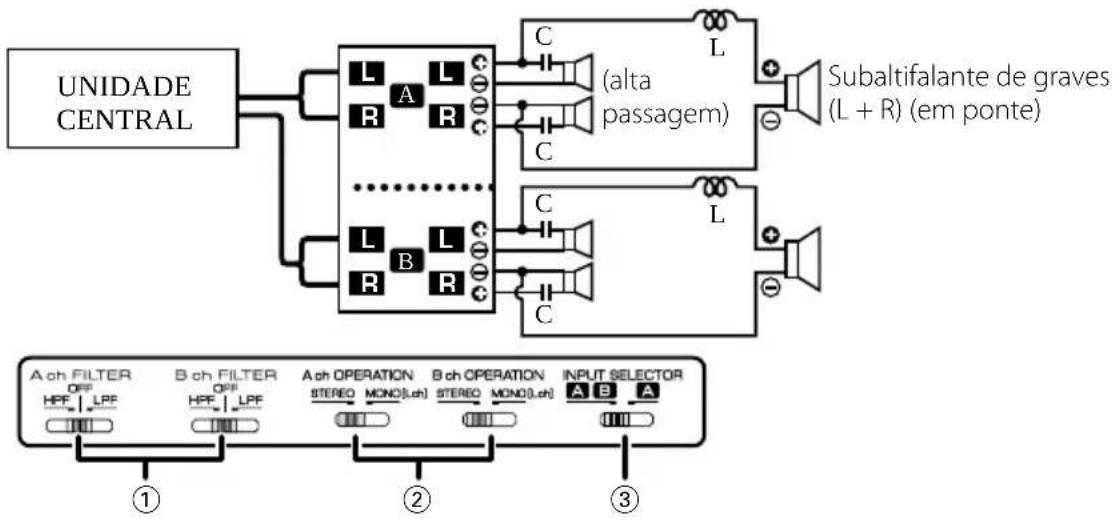 KENWOOD KAC 6402 - ■ Trimodo - 1