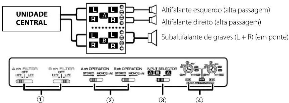 KENWOOD KAC 6402 - ■ Sistema de 2 canais + subaltifalante de graves (2) - 1