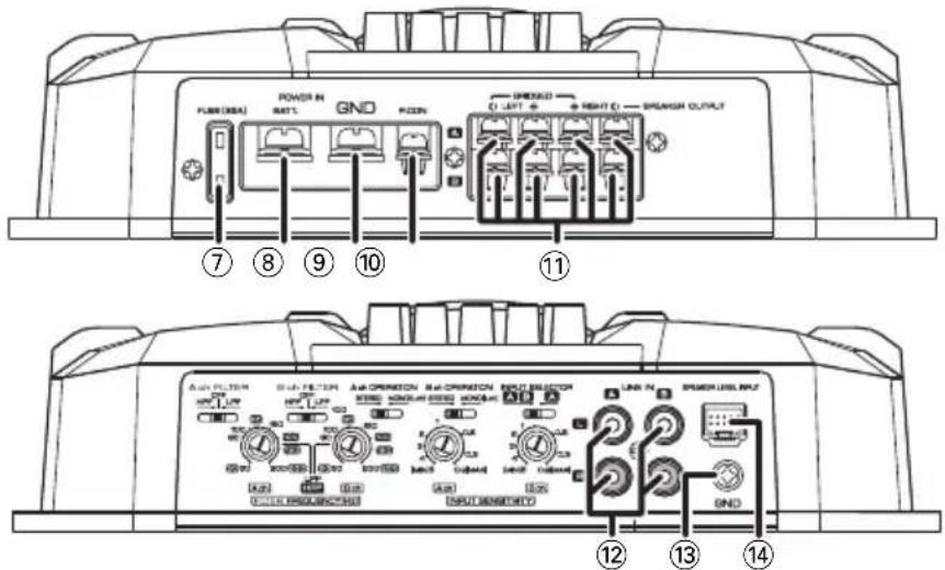 POWER IN FLEX (SEA) BATTLE GND PDCN UNITED (1) LEFT 6 RIGHT (2) SPINCH OUTPUT OUTPUTING POWER ⑦ ⑧ ⑨ ⑩ ⑪ AIR FILTER AIR FILTER AIR OPERATION AIR OPERATION BOOT SELECTOR UNIT DIMENSIONS UNIT DIMENSIONS LINE IN SPINER UBL INPUT ⑫ ⑬ ⑭ ⑮ ⑯ ⑰ ⑱ ⑲ ⑳ ⑭