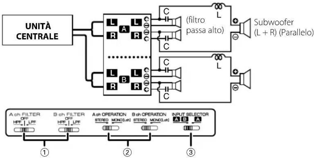 KENWOOD KAC 6402 - Tri-mode - 1