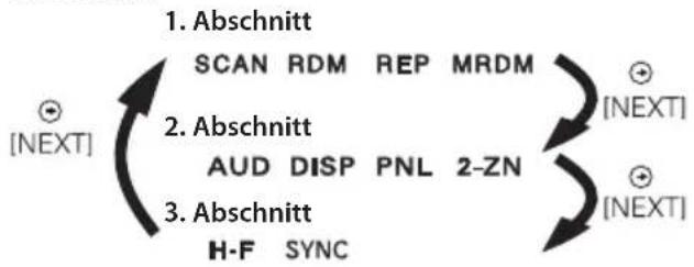 KENWOOD KDC-7027 - Anzeigen der gewünschten Funktion - 1