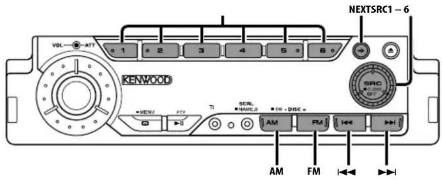 KENWOOD KDC-7027 - Wenn das Gespräch beendet ist Legen Sie den Hörer auf. - 1