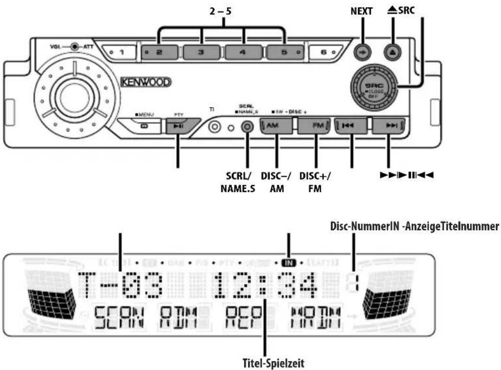 KENWOOD KDC-7027 - Ändern der Sprache für die PTY-Funktion - 1