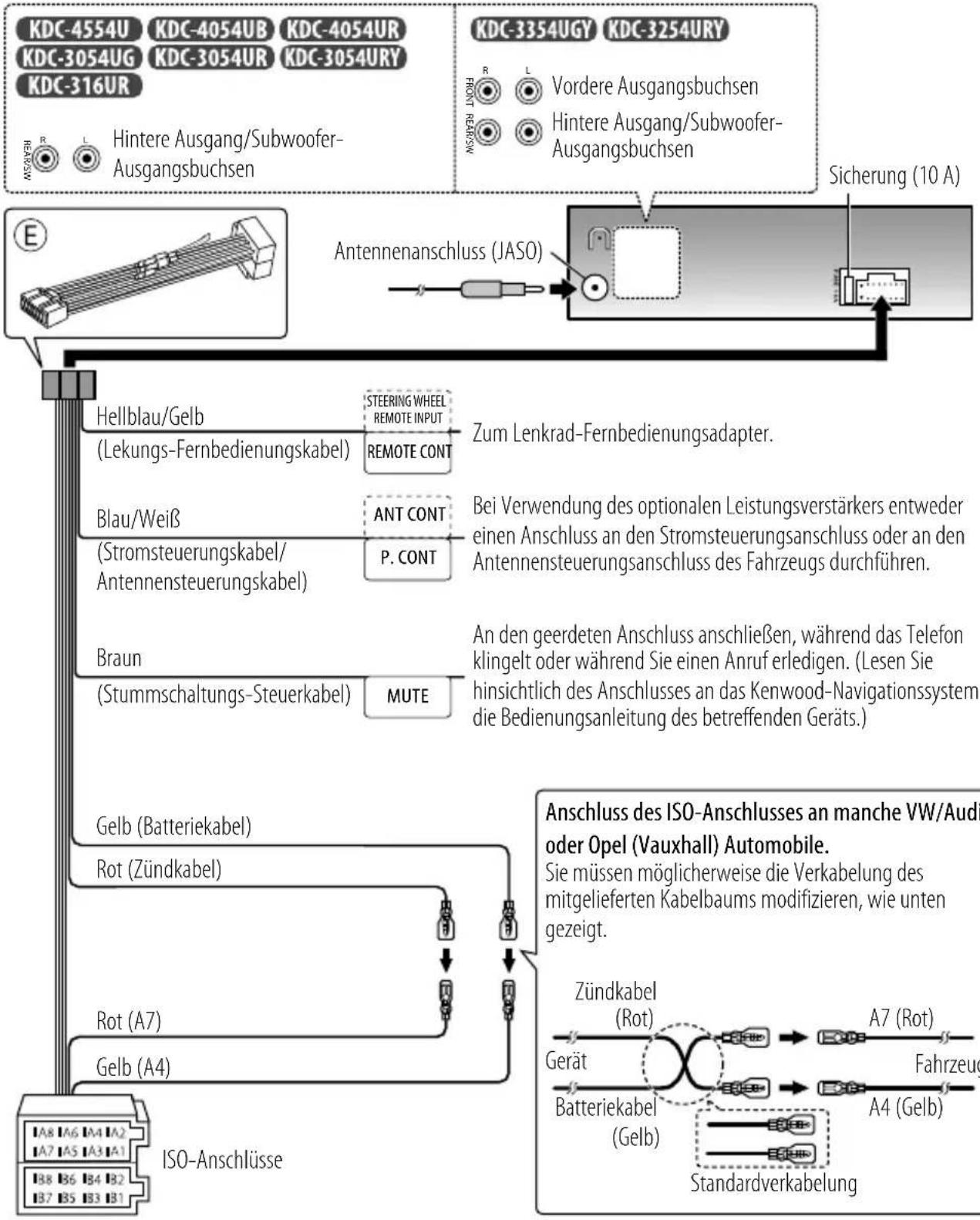 KENWOOD KDC-316UR - Verdrahtungsanschluss - 1