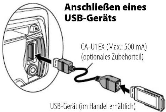 KENWOOD KDC-316UR - Starten des Abspielens einer Disc - 1
