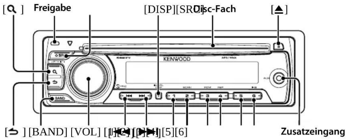 KENWOOD KDC-3047 - CDs, die nicht verwendet werden können - 1