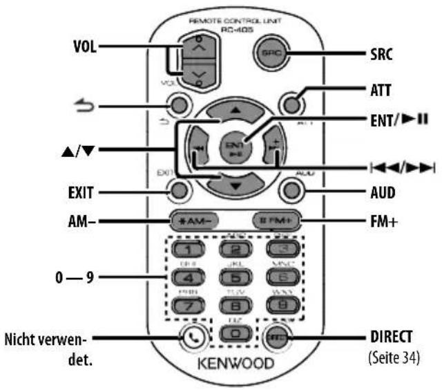 KENWOOD KDC-3047 - Ändern der Sprache für die PTY-Funktion - 1