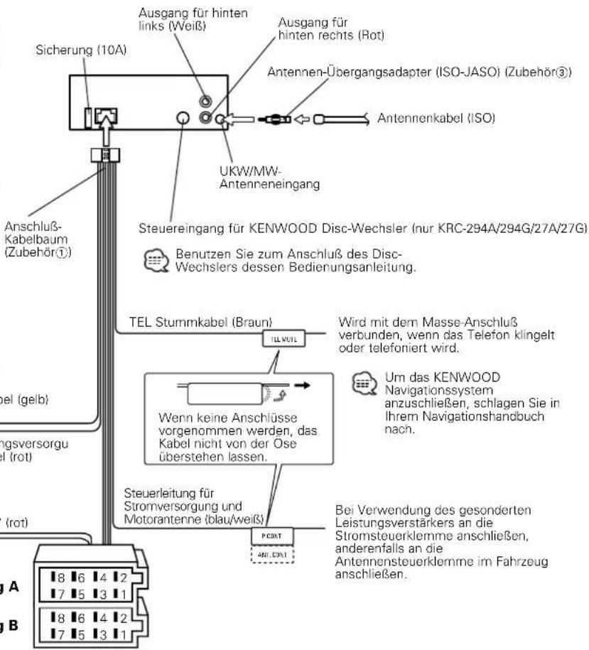 KENWOOD KRC-294A - Anschlußdiagramm - 1