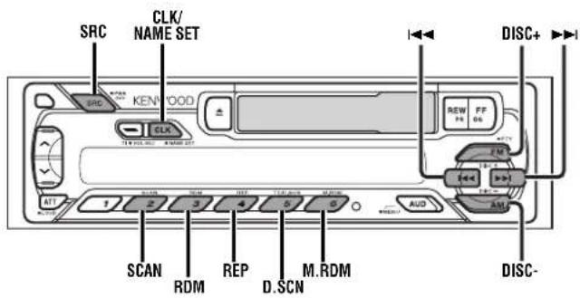 KENWOOD KRC-294A - Steuerung eines externen Disc-Wechslers / Spielers - 1