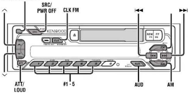 KENWOOD KRC-294A - Allgemeine Funktionen - 1