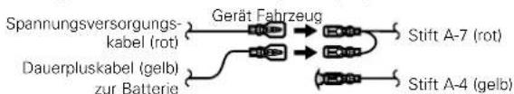 KENWOOD KRC-591V - ⚠️WARNUNG Anschließen des ISO-Steckers (siehe S.90) - 3