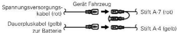 KENWOOD KRC-591V - ⚠️WARNUNG Anschließen des ISO-Steckers (siehe S.90) - 1