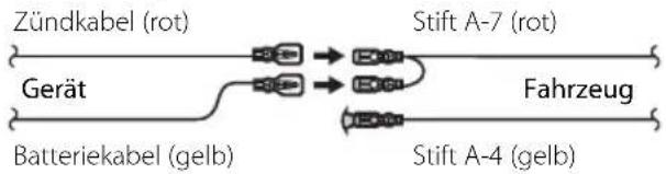 KENWOOD KDC-W8534 - Anschluss des ISO-Anschlusses - 3