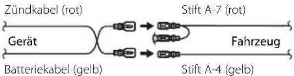 KENWOOD KDC-W8534 - Anschluss des ISO-Anschlusses - 2