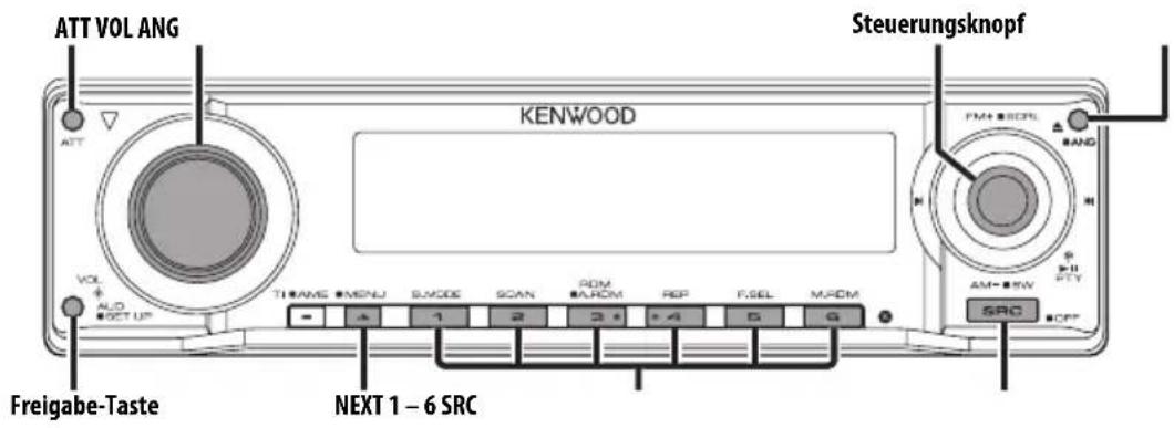 KENWOOD KDC-W8534 - Wirkliches Betriebsbeispiel für das Multifunktionstasten-System - 2
