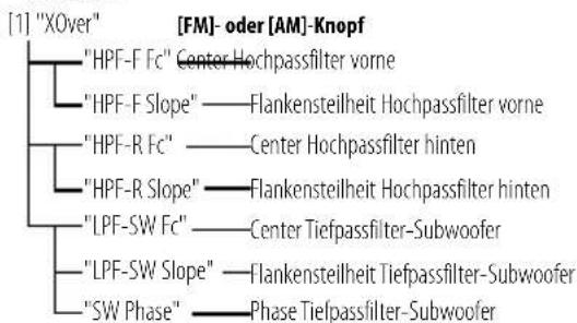 KENWOOD KDC-W8534 - Klangfeld-Einstellung - 3