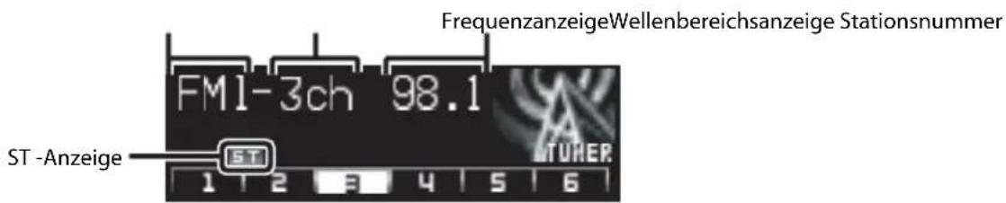 KENWOOD KDC-W7031 - Wenn das Gespräch beendet ist - 3