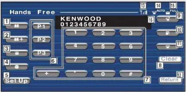 KENWOOD KVT-725DVD - Anzeige des Bedienbildschirms - 2