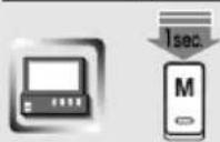 KENWOOD KVT-725DVD - Anzeige des Bedienbildschirms - 1