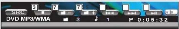 KENWOOD KVT-725DVD - Anzeige des Easy-Bedienfeldes - 3
