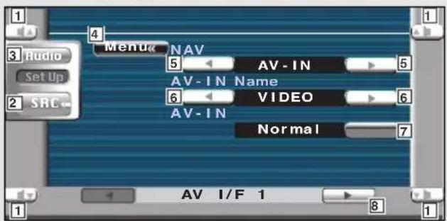 KENWOOD KVT-725DVD - Anzeige des "A/V I/F 1"-Bildschirms - 2