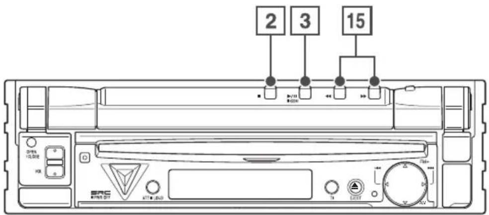 KENWOOD KVT-725DVD - Anbringen der Schutzabdeckung - 4