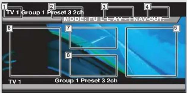 KENWOOD KVT-725DVD - Anzeige des TV-Bildschirms - 3