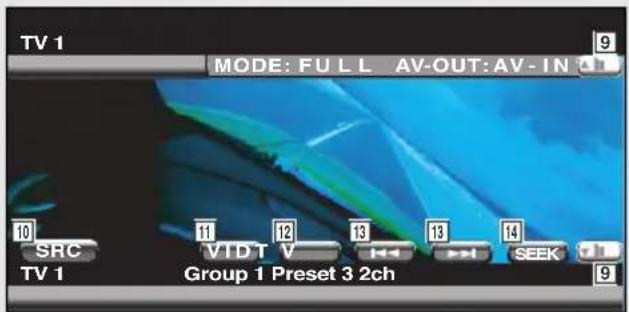 KENWOOD KVT-725DVD - Anzeige des Easy-Bedienfeldes - 3