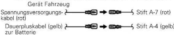 KENWOOD KRC-V791 - ⚠️WARNUNG Anschließen des ISO-Steckers (siehe S.74) - 1