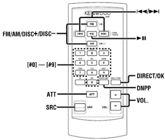KENWOOD KRC-V791 - Grundlegende Fernbedienungsfunktionen - 1
