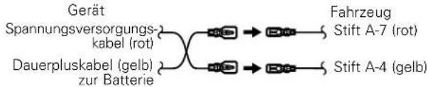 KENWOOD KRC-V791 - ⚠️WARNUNG Anschließen des ISO-Steckers (siehe S.74) - 2