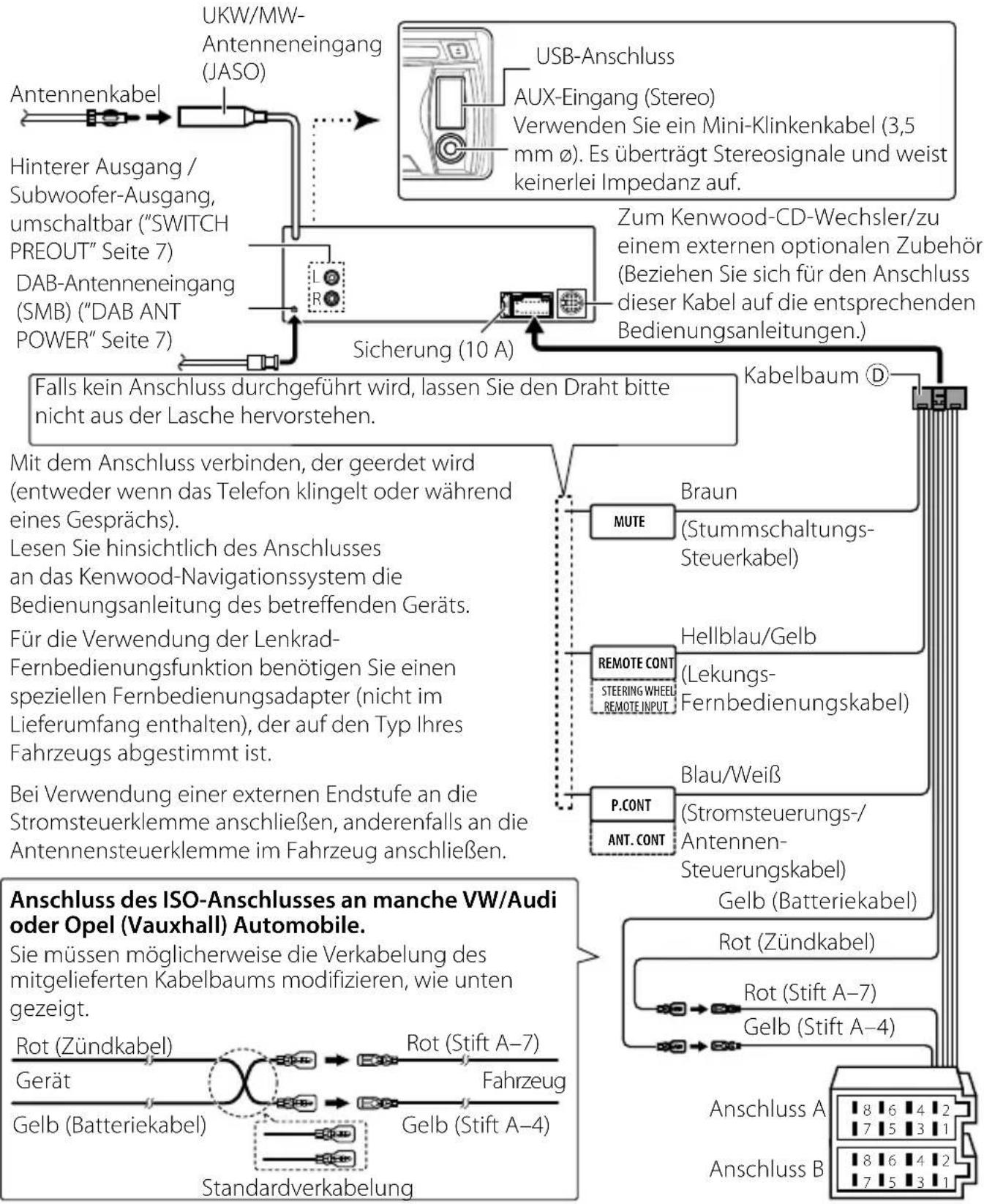 KENWOOD KDC-4551U - Verdrahtungsanschluss - 1