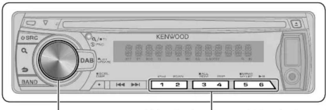 KENWOOD KDC-4551U - Betrieb der Freisprecheinrichtung - 1